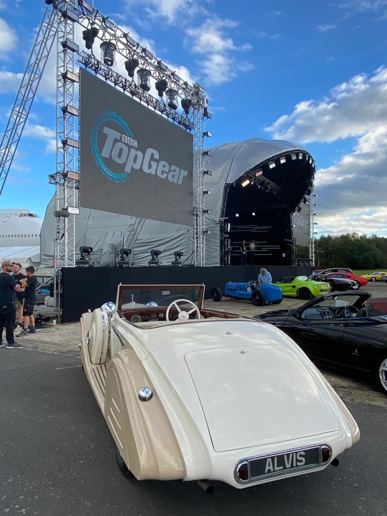 Top Gear Articles